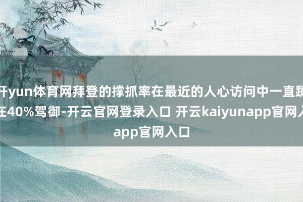 开yun体育网拜登的撑抓率在最近的人心访问中一直踯躅在40%驾御-开云官网登录入口 开云kaiyunapp官网入口