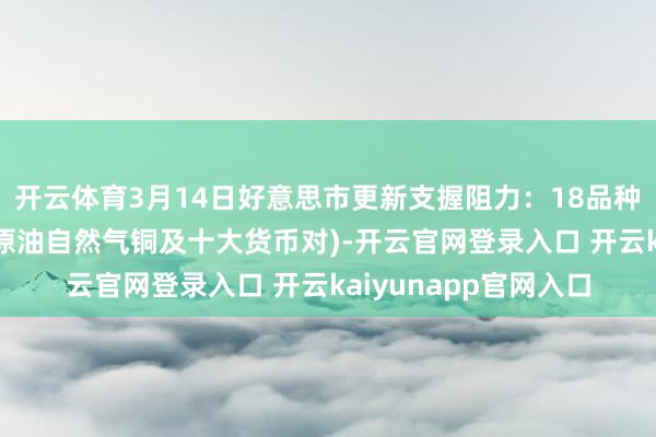 开云体育3月14日好意思市更新支握阻力：18品种支握阻力(金银铂钯原油自然气铜及十大货币对)-开云官网登录入口 开云kaiyunapp官网入口